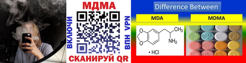 ОМГ ОМГ как войти  Кимовск  MDMA Molly 